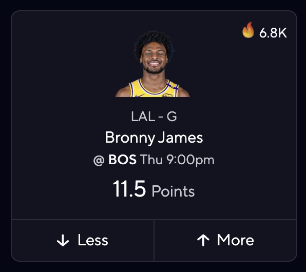 Bronny James Summer League Pick, Projection