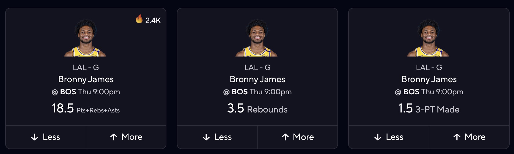 Bronny James Summer League Stats