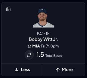 MLB DFS Picks Today - Bobby Witt Jr