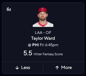 MLB DFS Picks Today - Taylor Ward