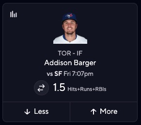 MLB DFS Picks Today - Addison Barger