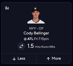 Yankees vs. Braves Prediction - Cody Bellinger