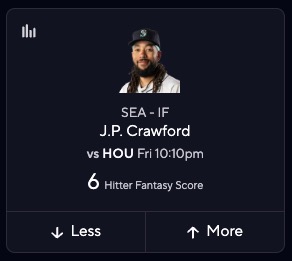 Astros vs. Mariners Prediction - JR Crawford Fantasy Score
