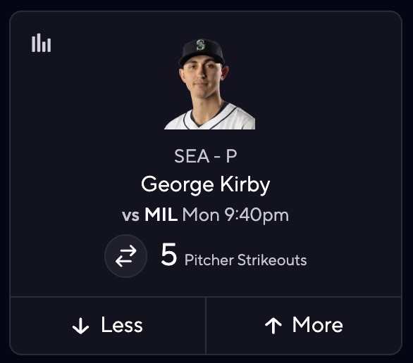 MLB DFS Picks - George Kirby