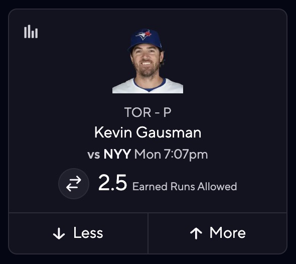 Yankees vs Blue Jays Predictions – Kevin Gausman