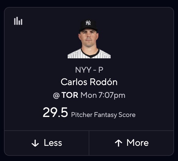 Yankees vs Blue Jays Predictions – Carlos Rodon