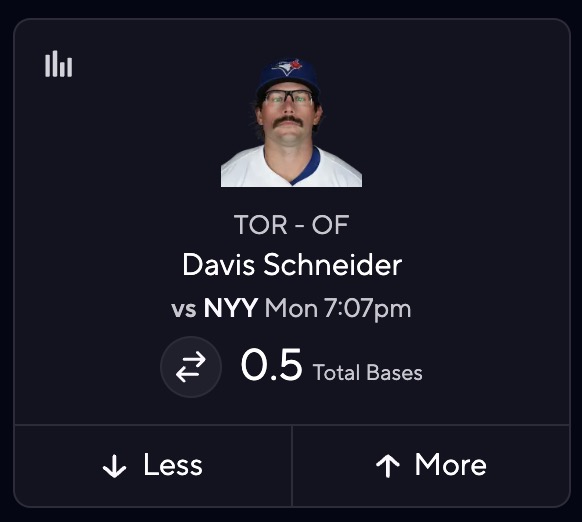 Yankees vs Blue Jays Predictions – Davis Schneider