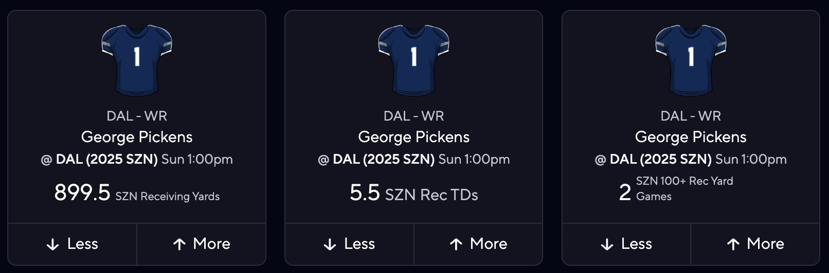 Cowboys WR George Pickens Fantasy Football Projections