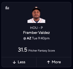 MLB DFS Picks Today - Framber Valdez