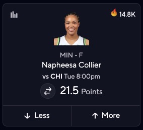 WNBA Picks Today - Napheesa Collier