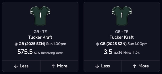 Tucker Kraft Fantasy Football Projections 2025