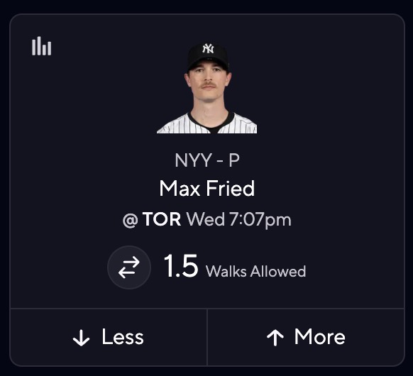MLB DFS Picks Today - Max Fried