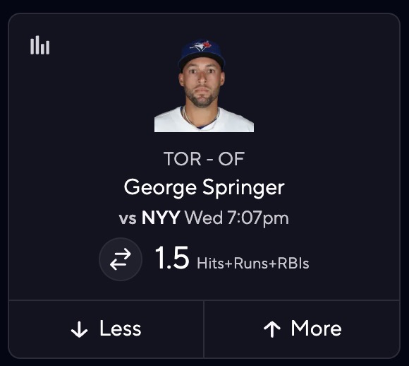 MLB DFS Picks Today - Max Fried