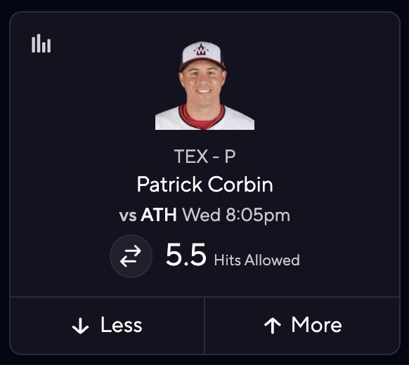 MLB DFS Picks Today - Max Fried