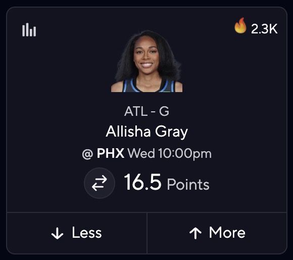 Dream vs Mercury Picks, Predictions - Allisha Gray