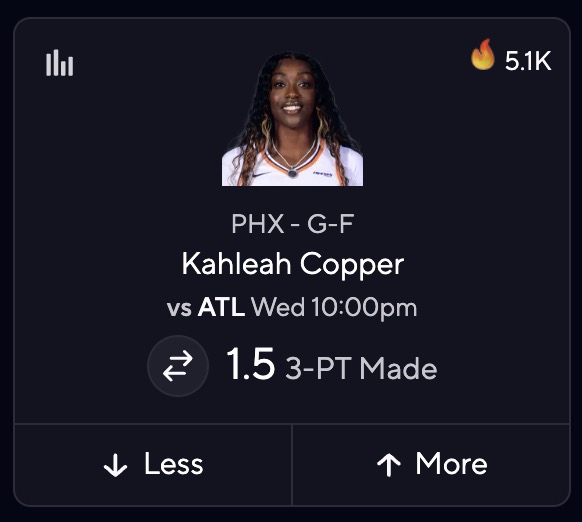 Dream vs Mercury Picks, Predictions - Kahleah Copper