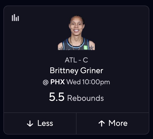 Dream vs Mercury Picks, Predictions - Britney Griner