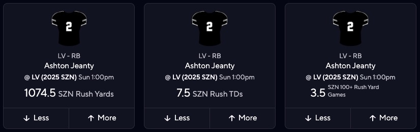 2025 Fantasy Football Rookies - Ashton Jeanty