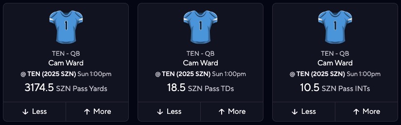 2025 Fantasy Football Rookies - Cam Ward