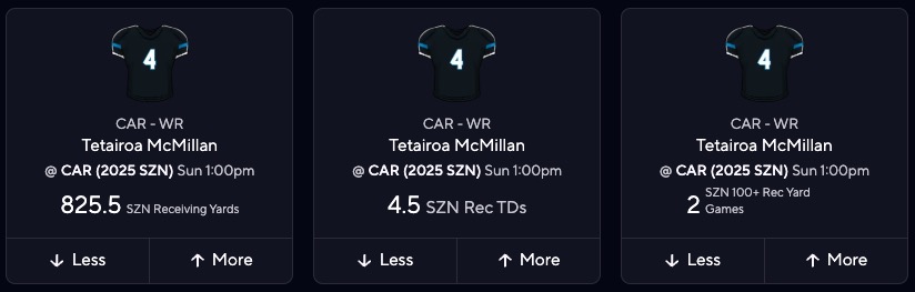2025 Fantasy Football Rookies - Tet McMillan