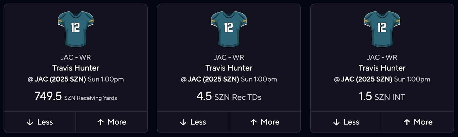 Travis Hunter Fantasy Football Outlook Projections