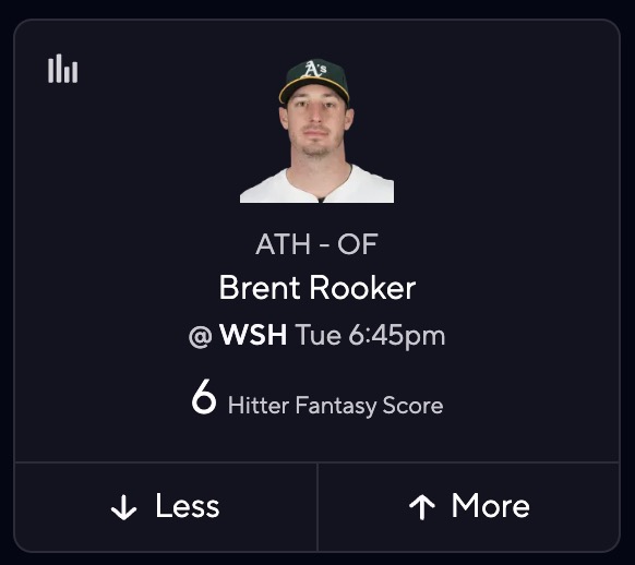 MLB DFS Picks for PrizePicks Today - Brent Rooker