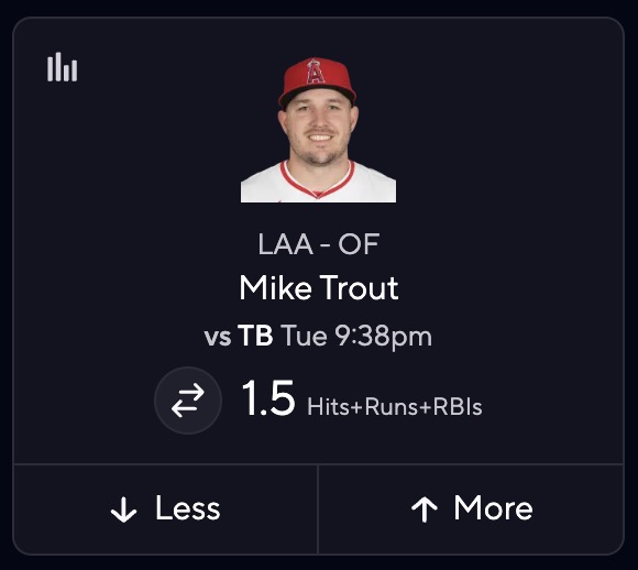 MLB DFS Picks for PrizePicks Today - Mike Trout