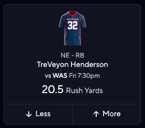 NFL Preseason Week 1 Picks for NFL DFS - TreVeyon Henderson