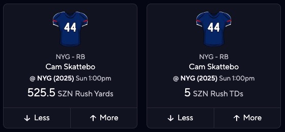 Cam Skattebo Fantasy Football Projections