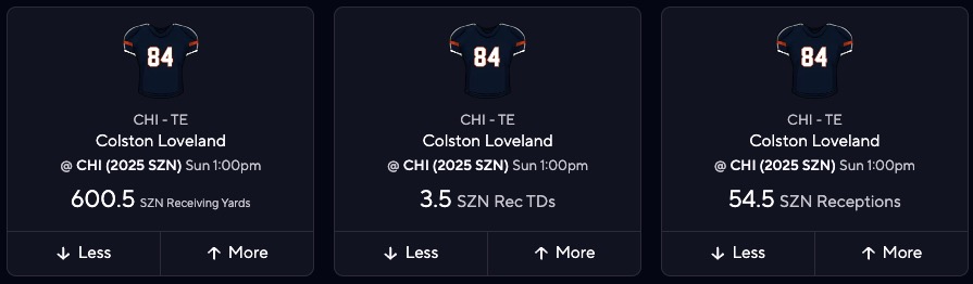 Chicago Bears Fantasy Football Targets and Avoid - Colston Loveland