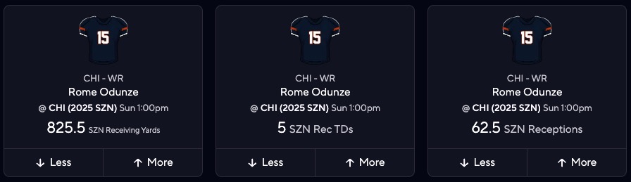 Chicago Bears Fantasy Football Targets and Avoid - Rome Odunze