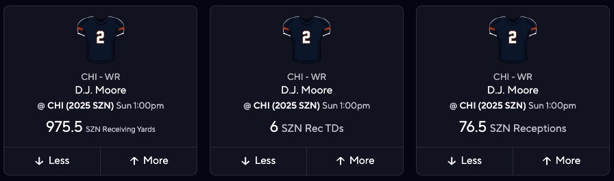 Chicago Bears Fantasy Football Targets and Avoid - D.J. Moore