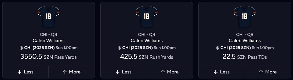 Chicago Bears Fantasy Football Targets and Avoid - Caleb Williams