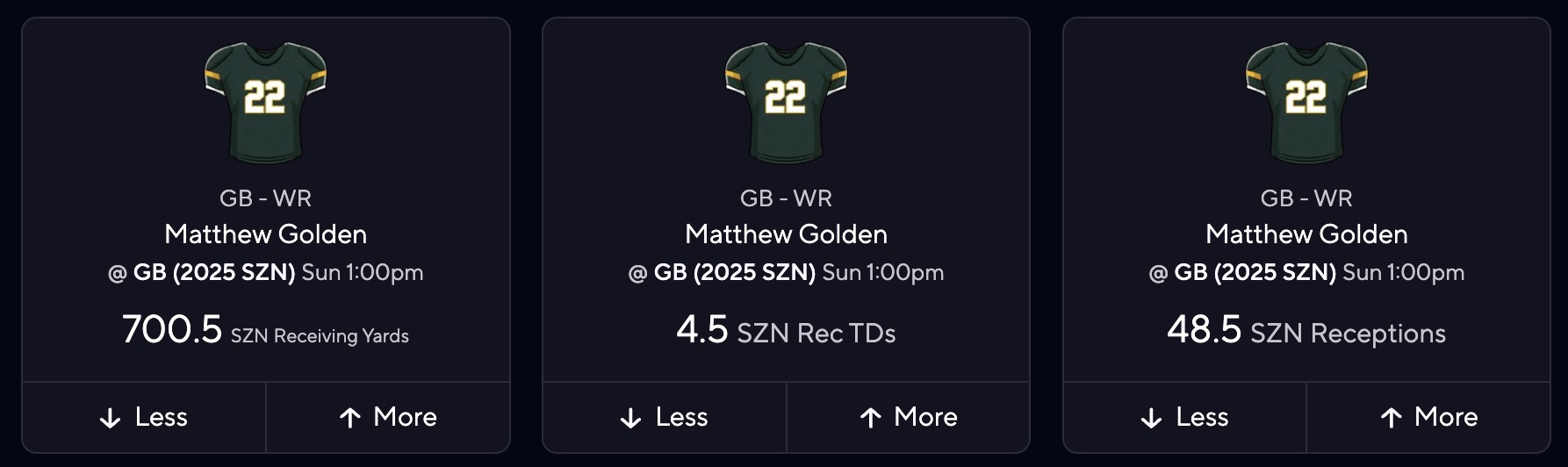 Matthew Golden Fantasy Football Projections