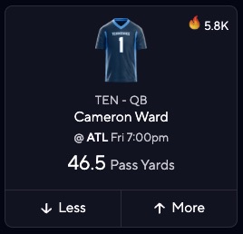 Titans vs. Falcons - NFL DFS Picks - Cam Ward