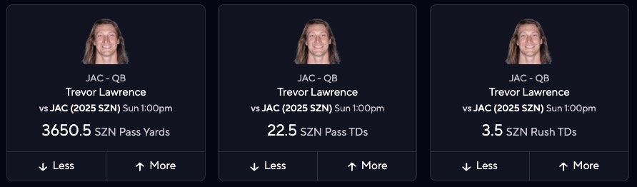 Fantasy Football Sleepers: Trevor Lawrence