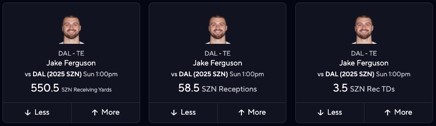 Fantasy Football Sleepers: Jake Ferguson