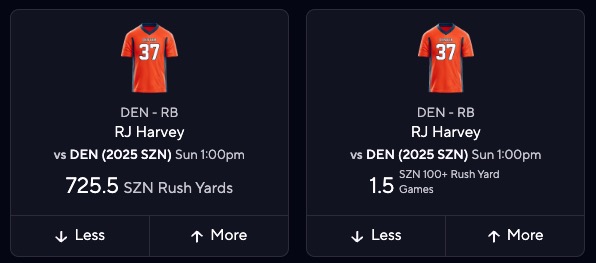 Fantasy Football Sleepers: RJ Harvey