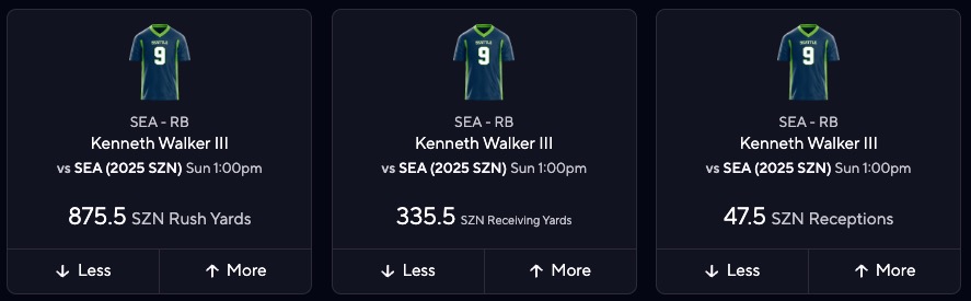 2025 Fantasy Football Sleepers: Kenneth Walker III