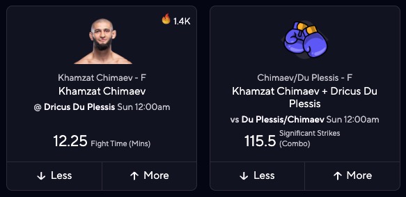 Du Plessis vs. Chimaev Prediction for UFC 319