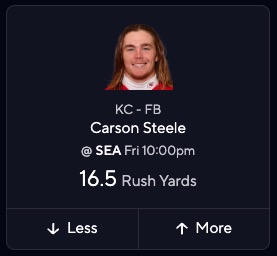 NFL DFS Preseason Picks for PrizePicks - Carson Steele