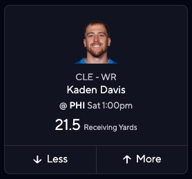 Browns vs. Eagles NFL Preseason Predictions - Kaden Davis