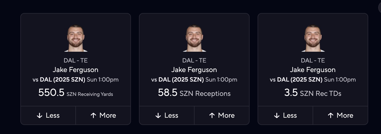 Jake Ferguson Fantasy Football Projections