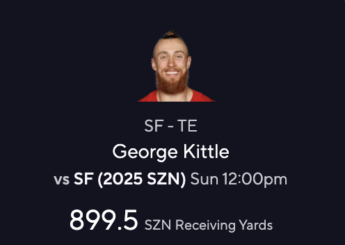 George Kittle Projections for Fantasy Football