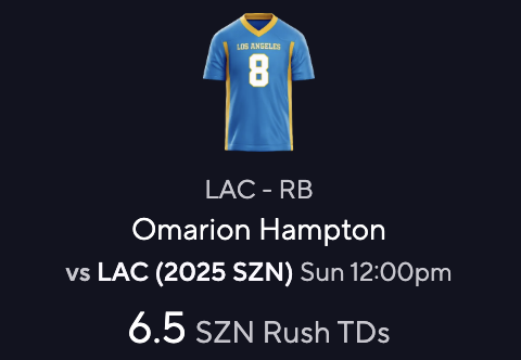Omarion Hampton Projections for Fantasy Football