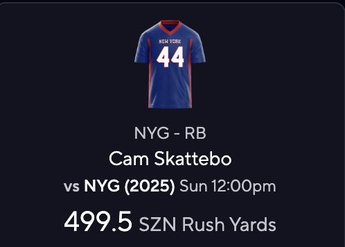 Cam Skattebo Projections for Fantasy Football