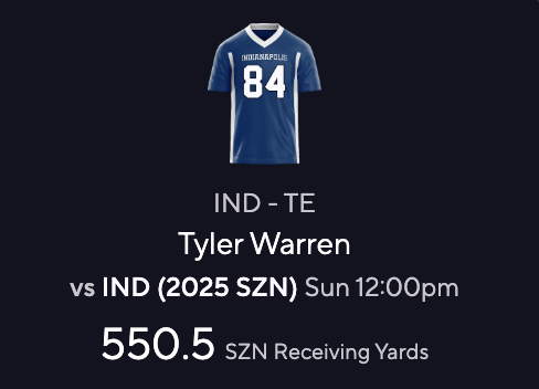 Tyler Warren Projections for Fantasy Football