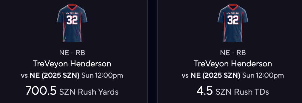 Best Fantasy Football Picks: TreVeyon Henderson