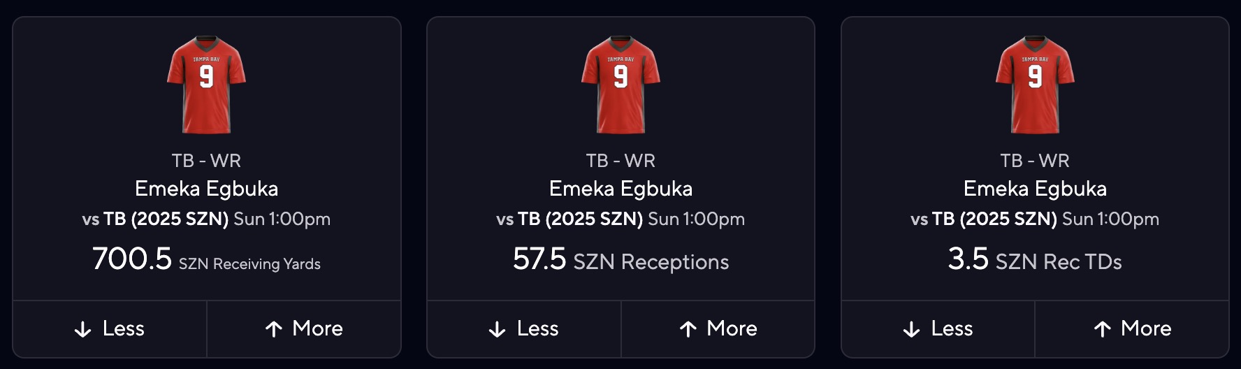 Emeka Egbuka Fantasy Football Projections