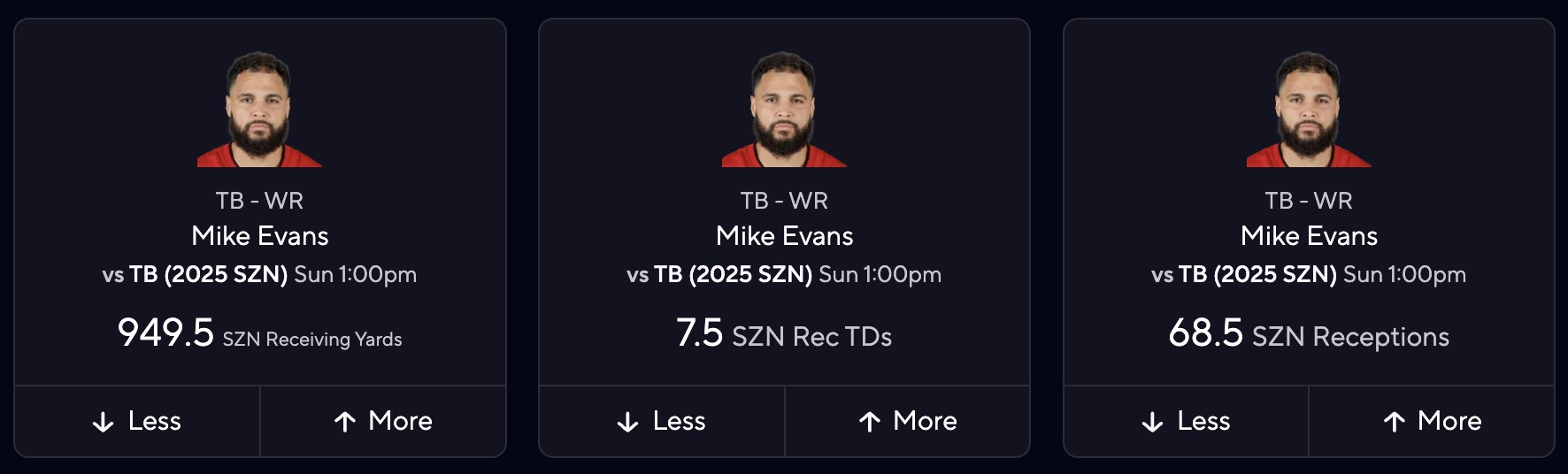Mike Evans Fantasy Football Projections